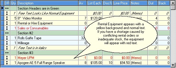 rental equipment